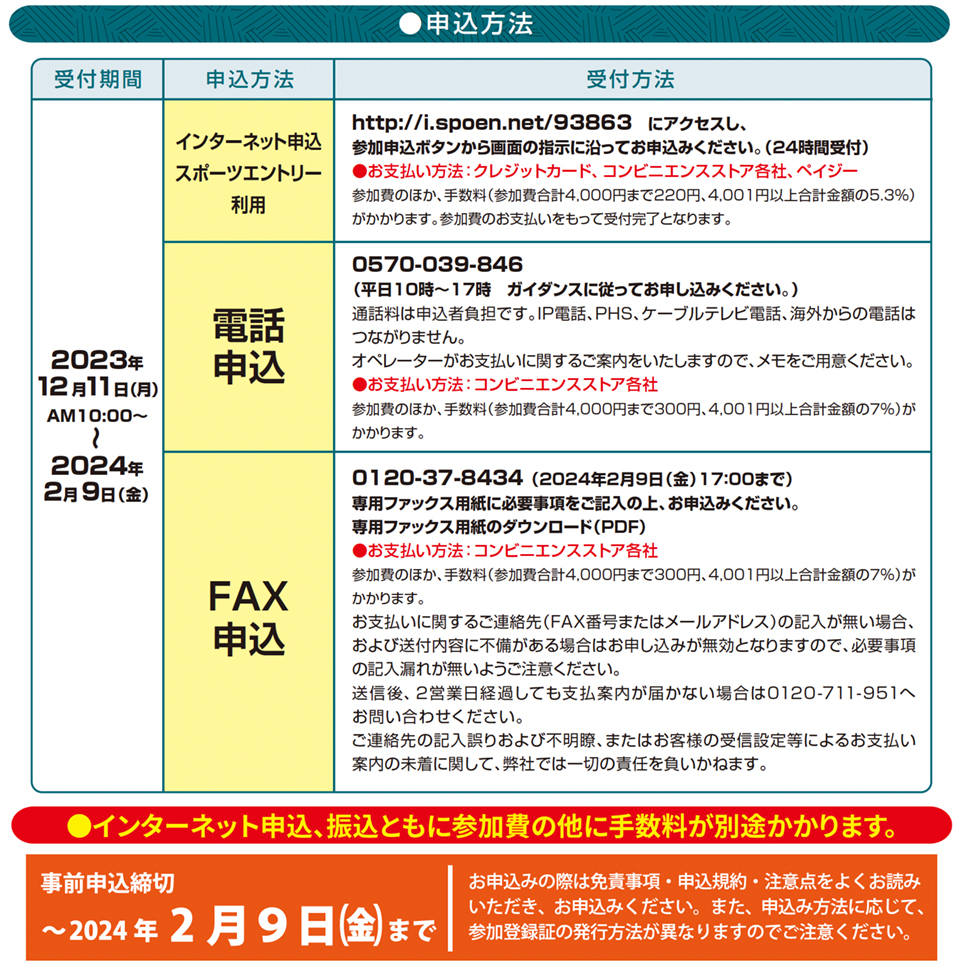 申込方法